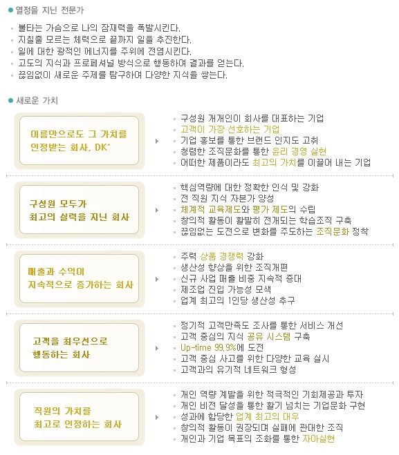 동강시스템 이미지