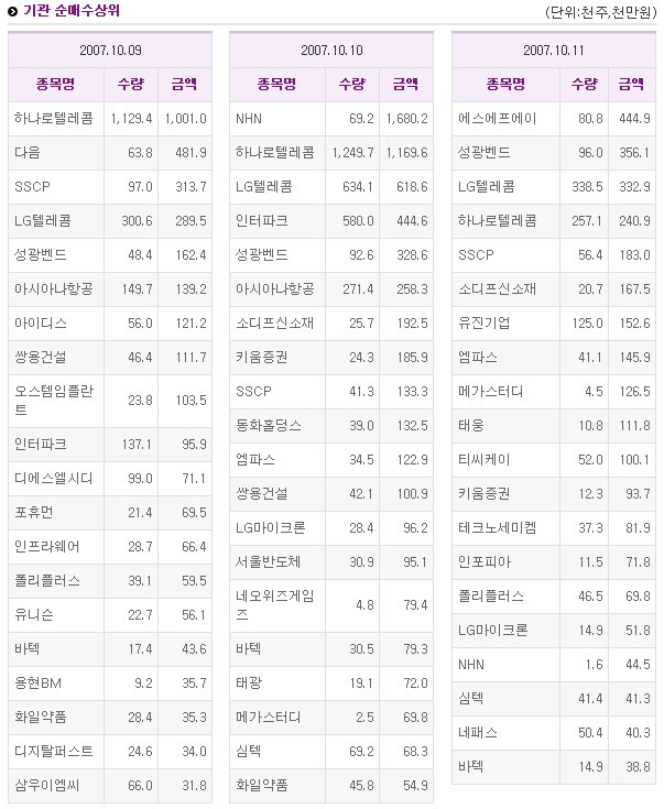 (주)신천개발 이미지