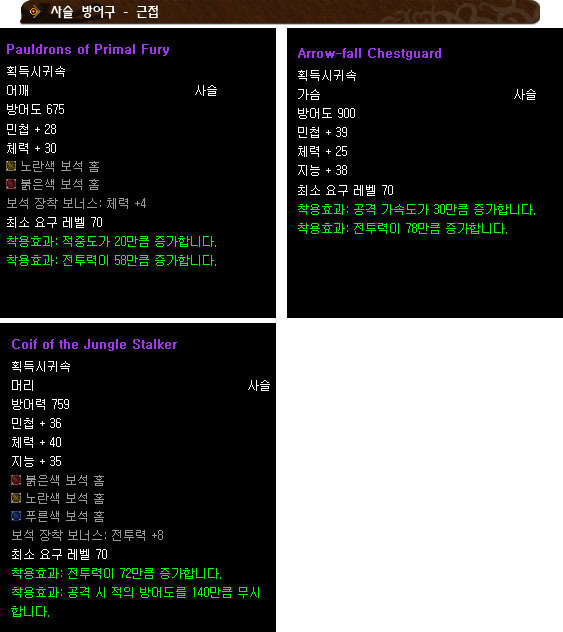 술사와 이미지