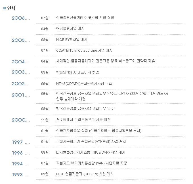 한국전자금융(주) 이미지